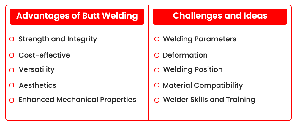 advantages-and-challenges-of-butt-welding-piping-pdf-in