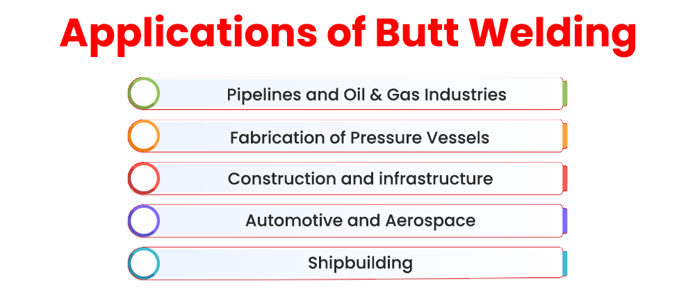 applications-of-butt-welding-piping-pdf-in