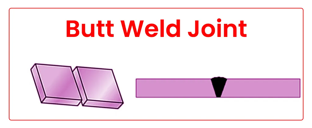 butt-weld-joint-piping-pdf-in