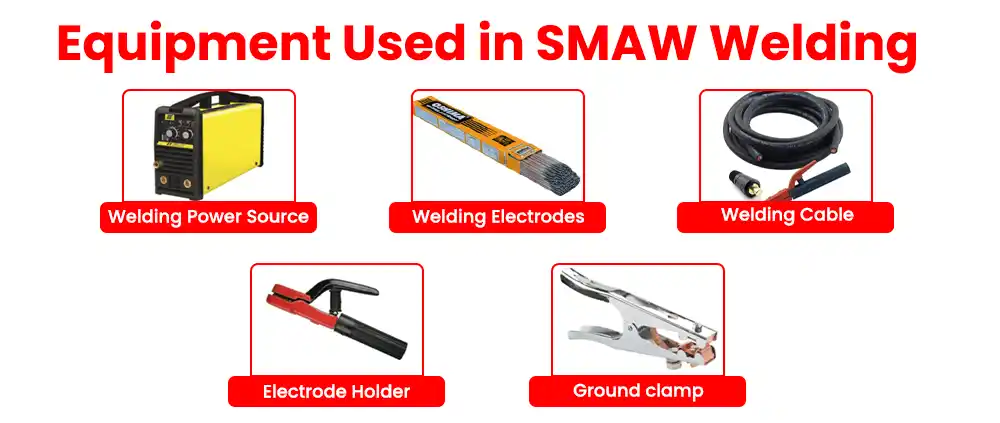 equipment-used-in-smaw-welding-piping-pdf-in