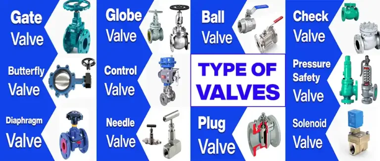 types-of-valves-pipingpdf-in