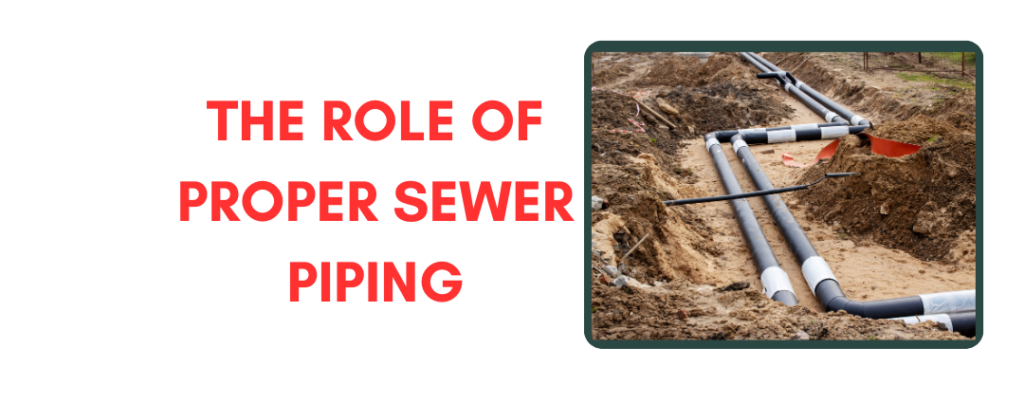 Sewer-Piping