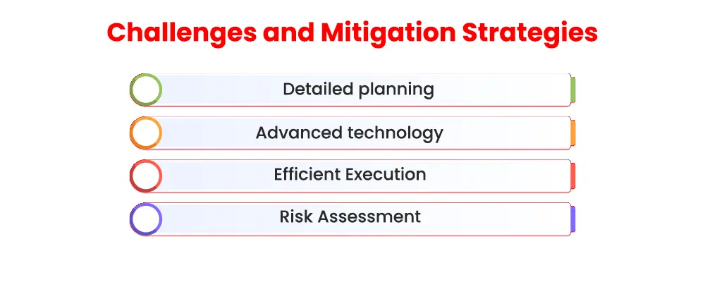 challenges-in-shutdown