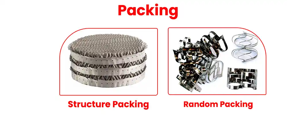 column-packings