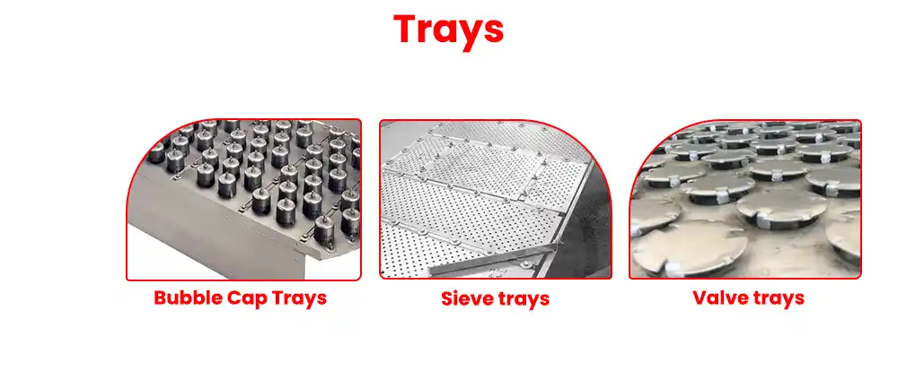 types-of-tray-in-distillation-column